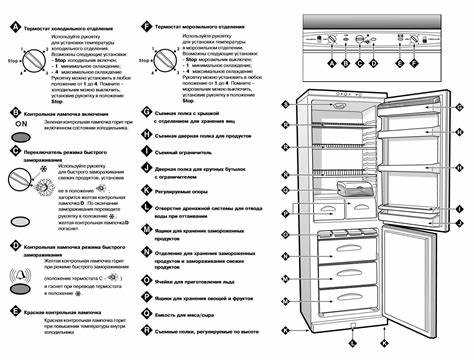 Сколько времени работает Push Cool и можно ли отключить раньше