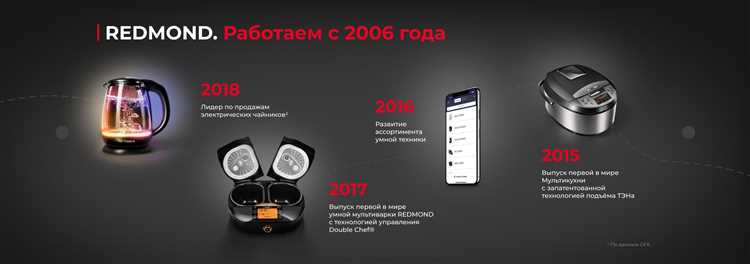 Плюсы и минусы робот-пылесосов Redmond в реальных условиях