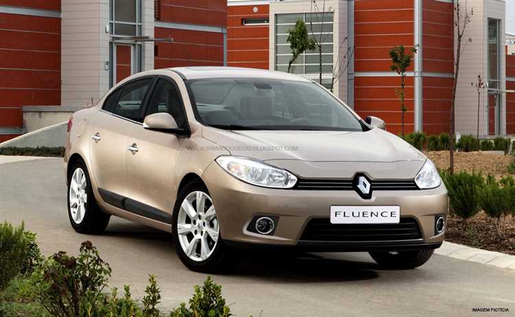 Сравнение цен на игрушечную модель Renault Fluence в России