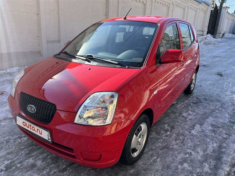 Сравнение условий покупки в автосалонах Новосибирска