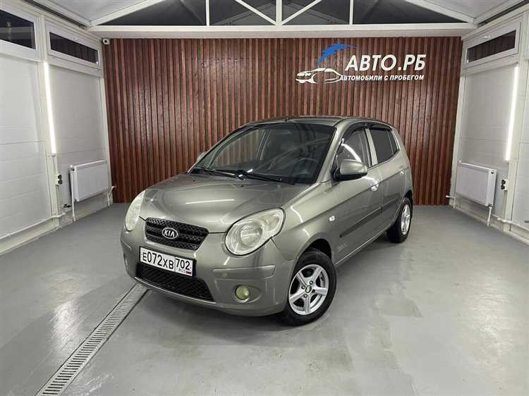 Возможности онлайн-бронирования и покупки Kia Picanto