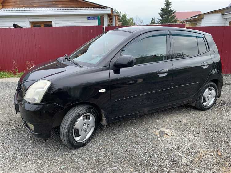 Актуальные цены на новые Kia Picanto у дилеров города