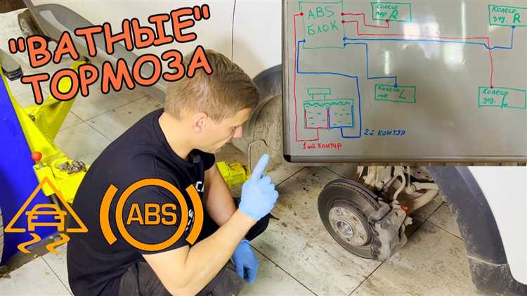 Как найти местоположение блока ESP в Renault Captur