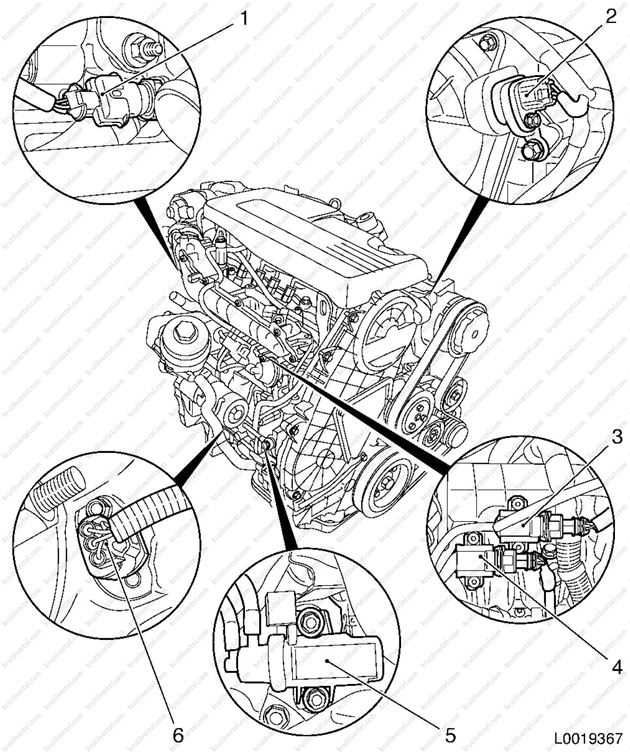 Типичные ошибки при поиске номера двигателя на Opel Zafira