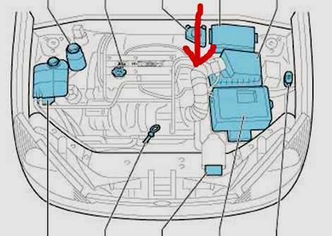 Где находится номер двигателя ford focus 3