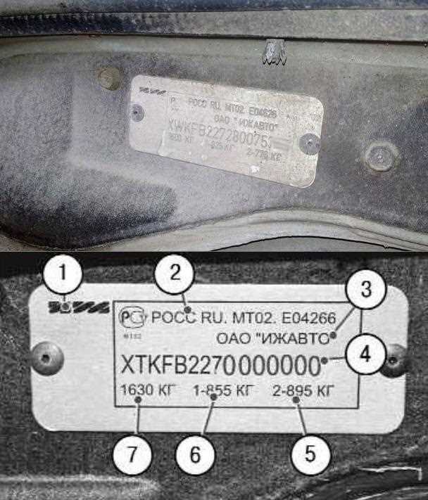 Какой инструмент понадобится для визуального осмотра номера