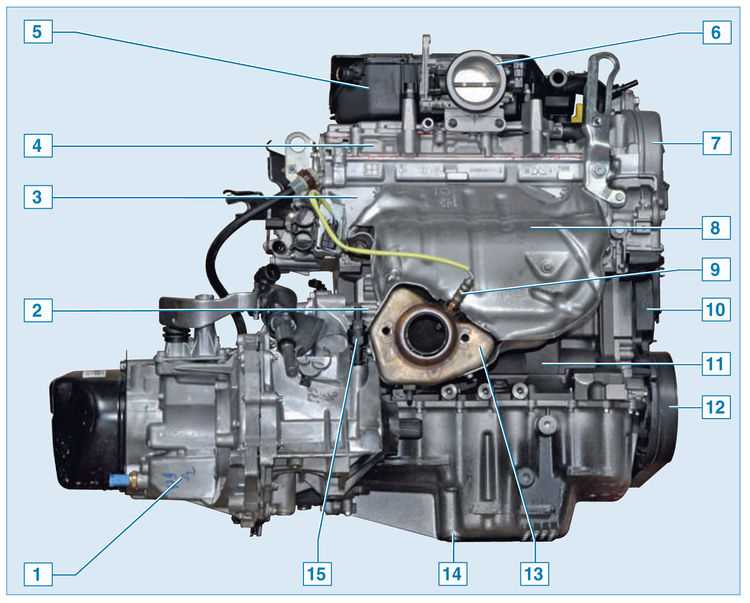 Где находится номер двигателя renault sandero