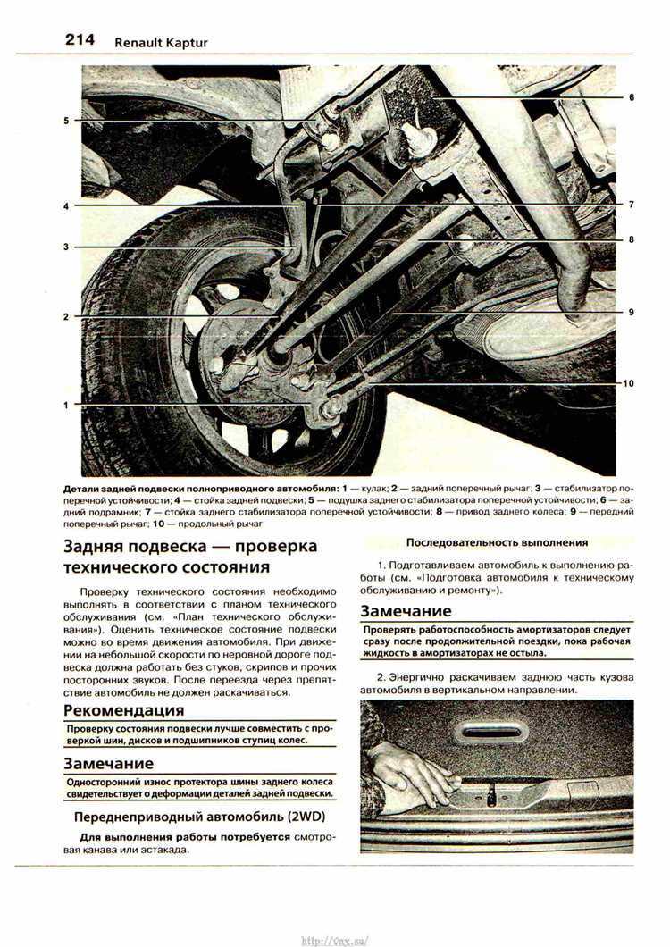 Где искать номер мотора в различных моделях Renault Kaptur?