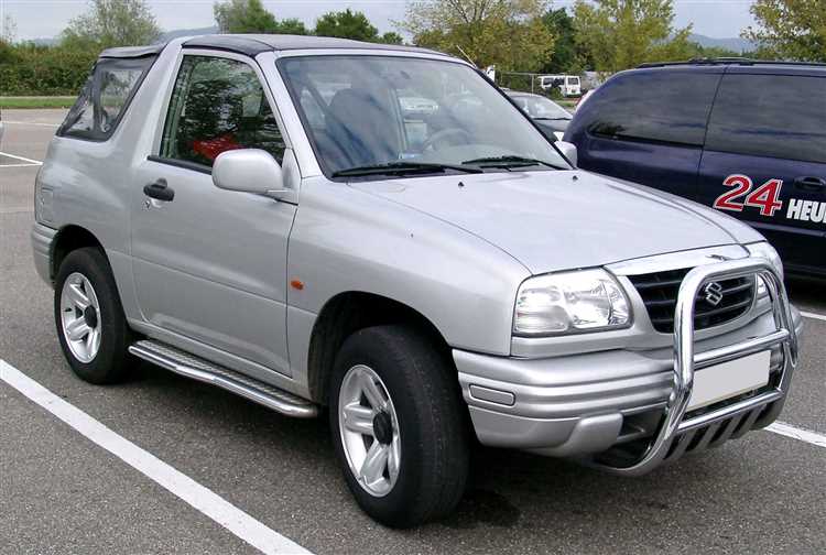 В какой стране производится Suzuki Grand Vitara для российского рынка