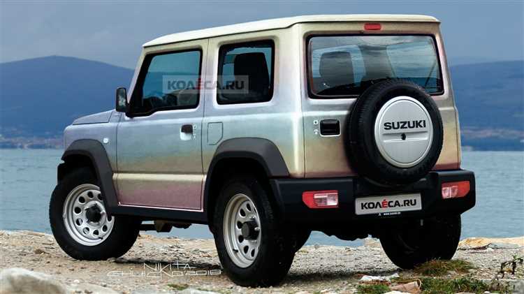Где собирается suzuki jimny