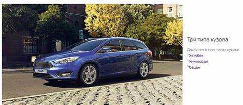 Где собирают ford focus 3