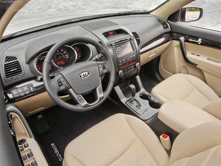 Где собирают kia sorento