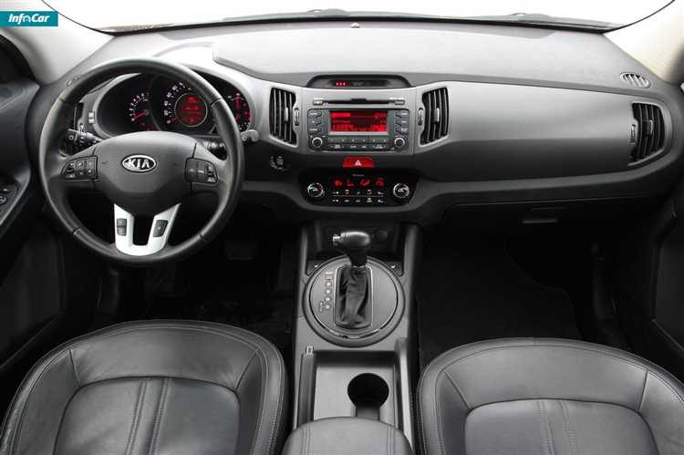 Сборка Kia Sportage в странах с низкими затратами на рабочую силу