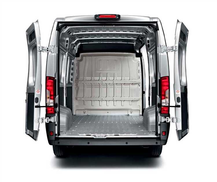 Заводы PSA Group, выпускающие Peugeot Boxer в 2025 году