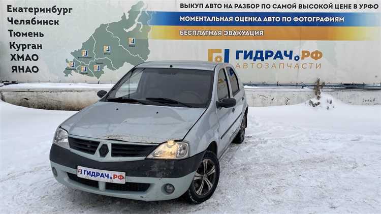 Будущее производства Renault Logan в 2025 году и планы компании