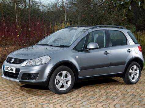 Влияние мировой логистики на сборку Suzuki SX4 в 2025 году