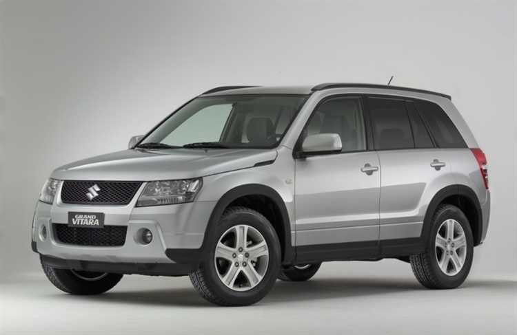 Основные заводы по сборке Suzuki Vitara