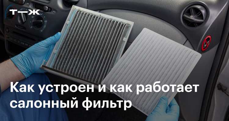 Частота замены салонного фильтра в Lada Vesta