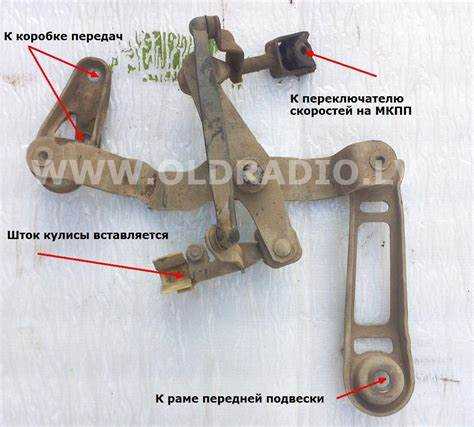 Как изменить передаточное в блоке easytronic opel