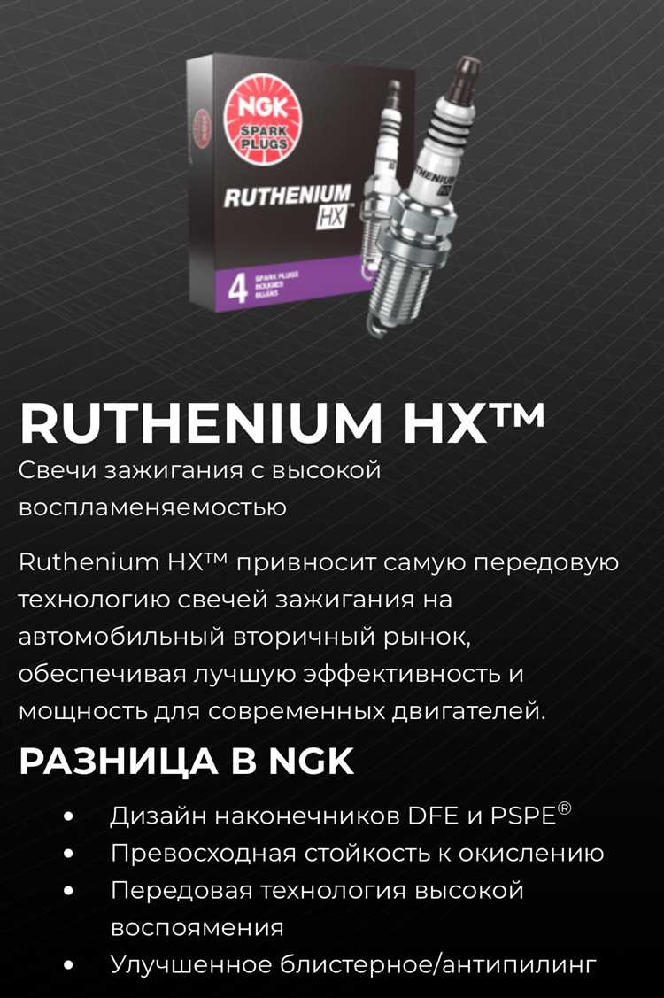 Как поменять свечи на renault sandero