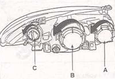 Как помыть фары внутри kia ceed 2