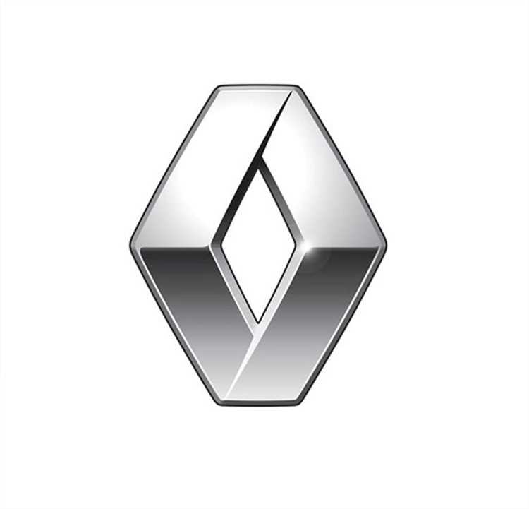 Как запомнить корректное произношение названия Renault