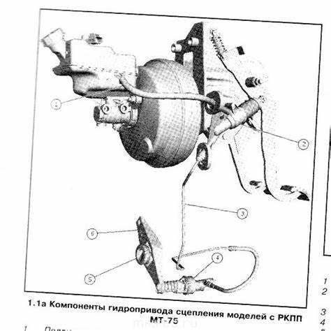 Как прокачать сцепление с помощником: пошаговая инструкция