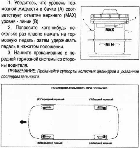 Использование армированных тормозных шлангов для повышения стабильности торможения