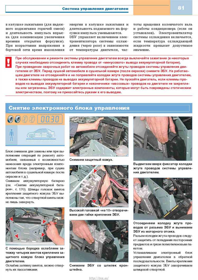 Пошаговое отключение системы ГУР на Renault Logan