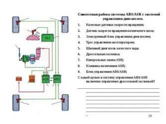 Проверка целостности проводки и соединений системы ABS