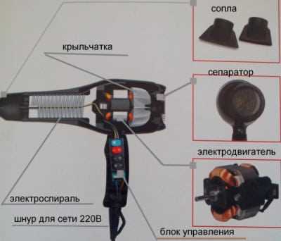 Проверка работы фена после разборки и сборки