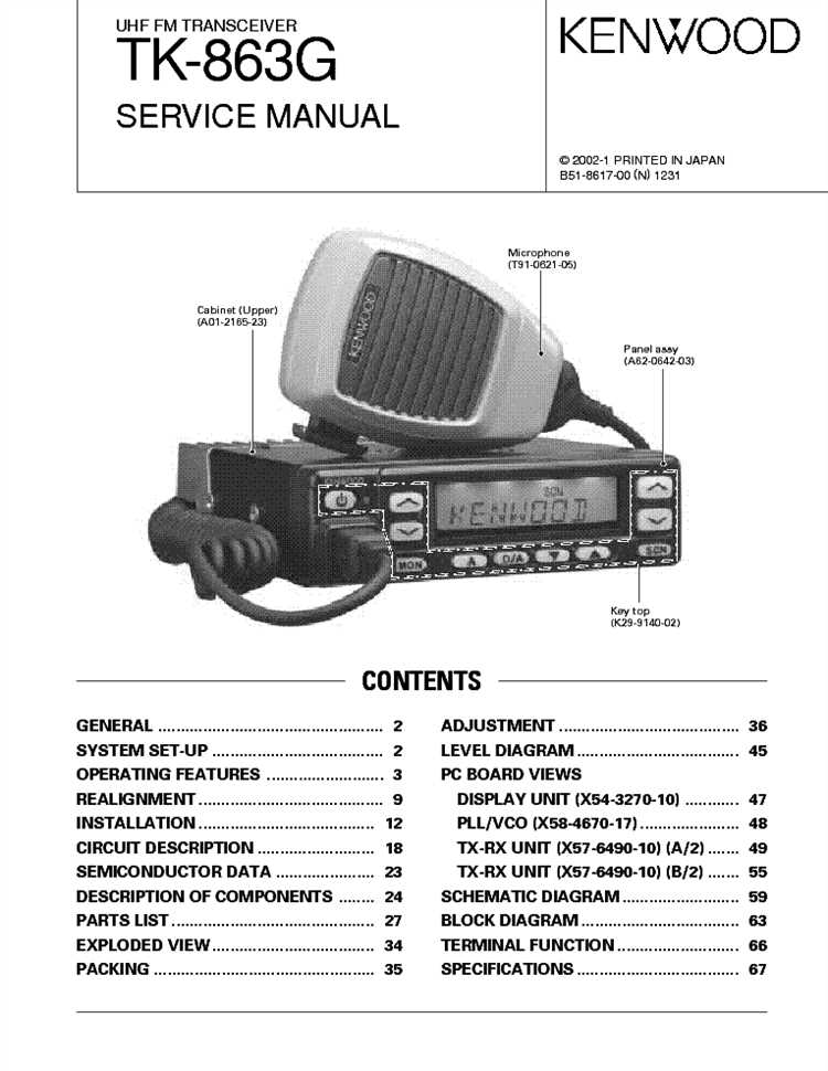 Как разобрать kenwood tk 380