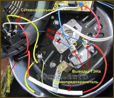 Как разобрать мультиварку redmond rmc m252