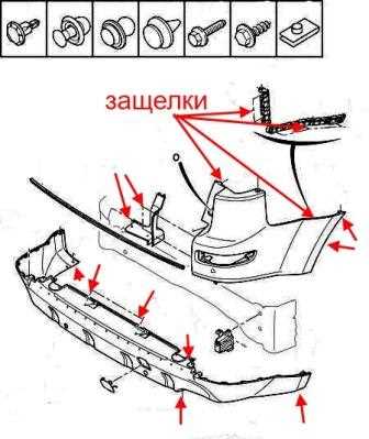 Как снять крепежные элементы заднего бампера