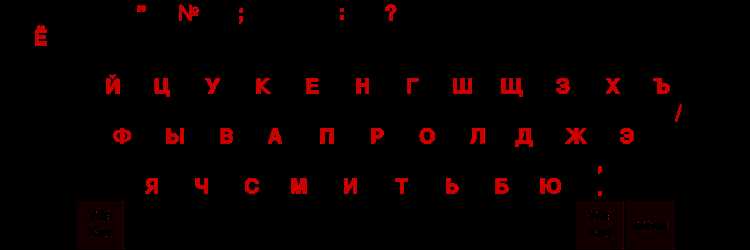 Как сделать отбивку в ibm английская версия