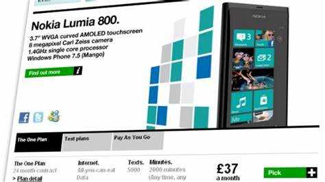 Выбор подходящего формата для загрузки музыки на Nokia Lumia 800