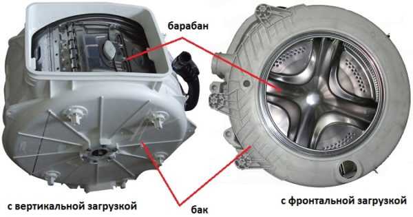 Проверка подшипников