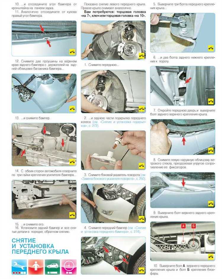 Как снять торпеду opel astra h