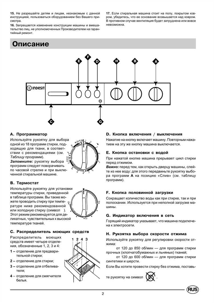 Как избежать повреждения одежды при стирке в стиральной машине