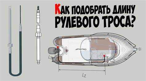 Как измерить длину ноги на подержанном моторе без шильдика