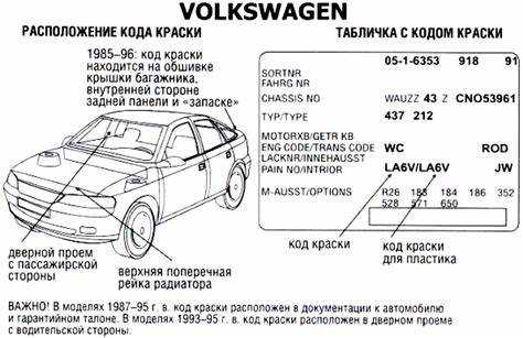 Как узнать код цвета kia по win