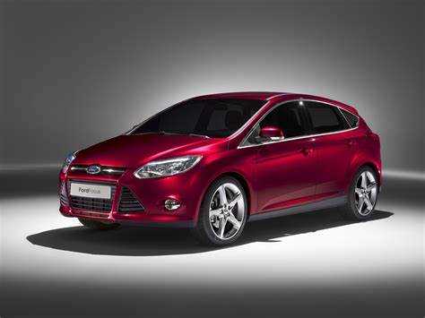 Какие цветовые решения чаще всего выбирают покупатели Ford Kuga