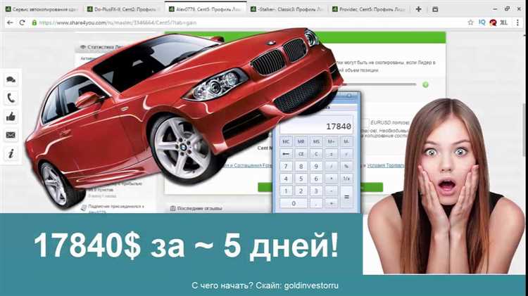 Как вложить деньги в акции ford