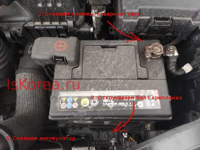 Выбор зарядного устройства для Kia Rio 4