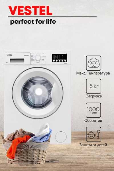 Минимальная и максимальная цена Vestel WMF2R6100 на сегодня
