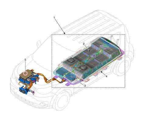 Особенности работы аккумулятора Kia Soul EV в зимних условиях
