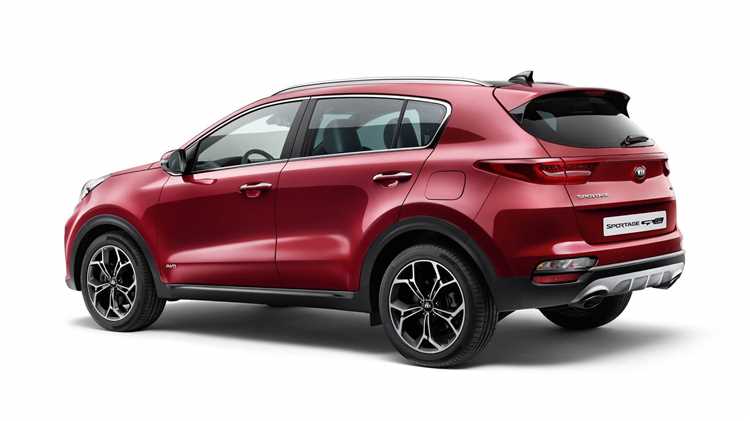 К какому классу относится Kia Sportage по европейской классификации