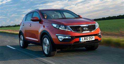 Какого класса kia sportage