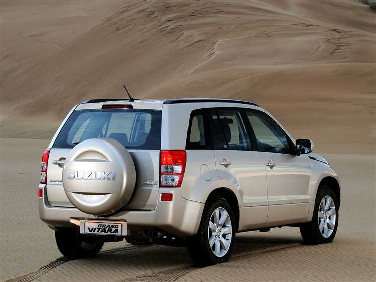 Как выбрать качественный бензин для Suzuki Grand Vitara?
