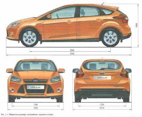 Обзор популярных моделей камбузов для Ford Focus 3